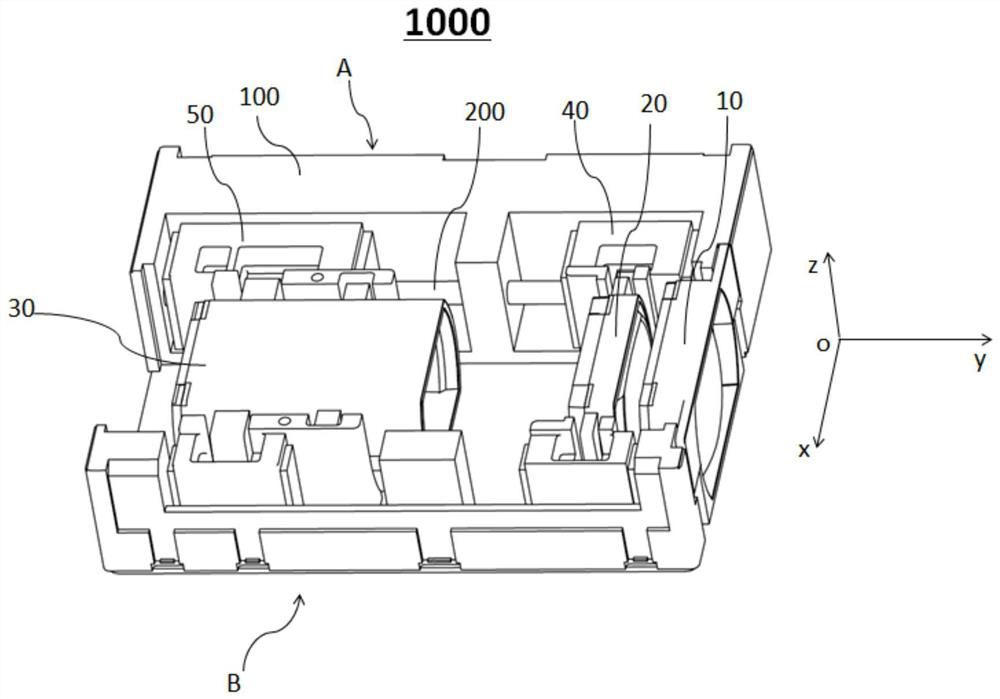 Optical zoom camera module and corresponding portable terminal equipment