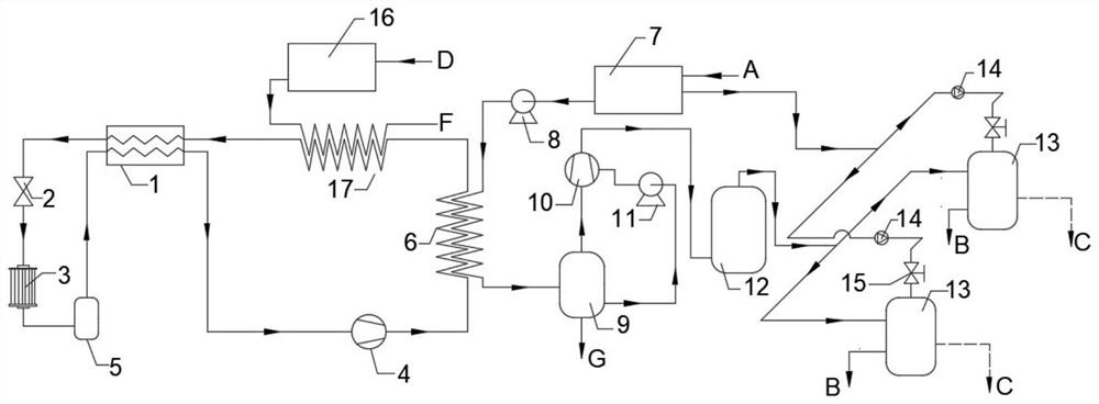 Multiple heat exchange traditional Chinese medicine extraction device and method