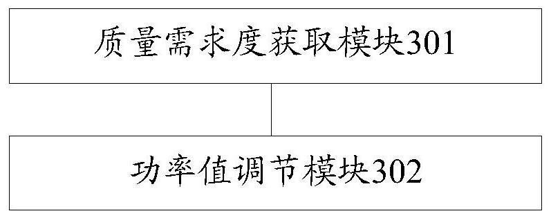 A charging method and terminal