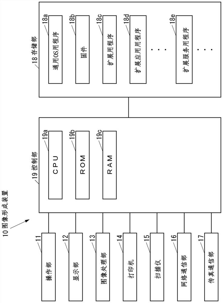 Electronic apparatus