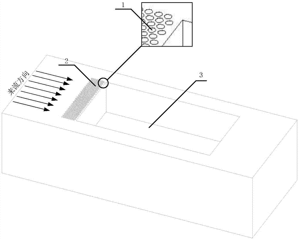 Zero mass jet flow based array variable parameter jet flow control method