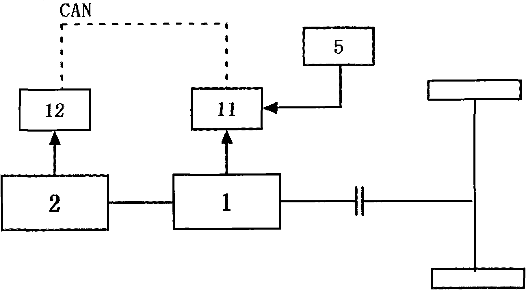 Brake control system and control method of electric vehicle