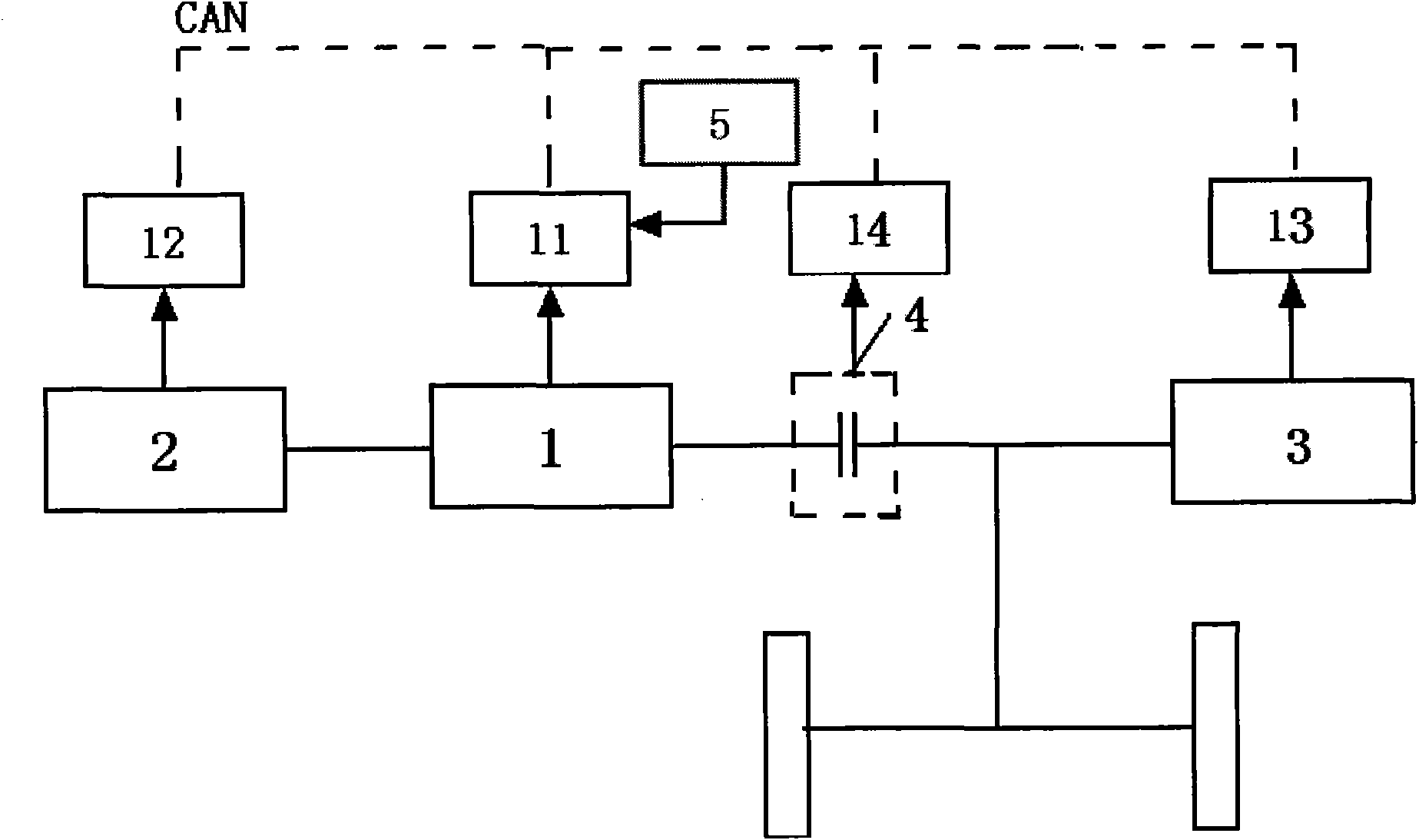 Brake control system and control method of electric vehicle