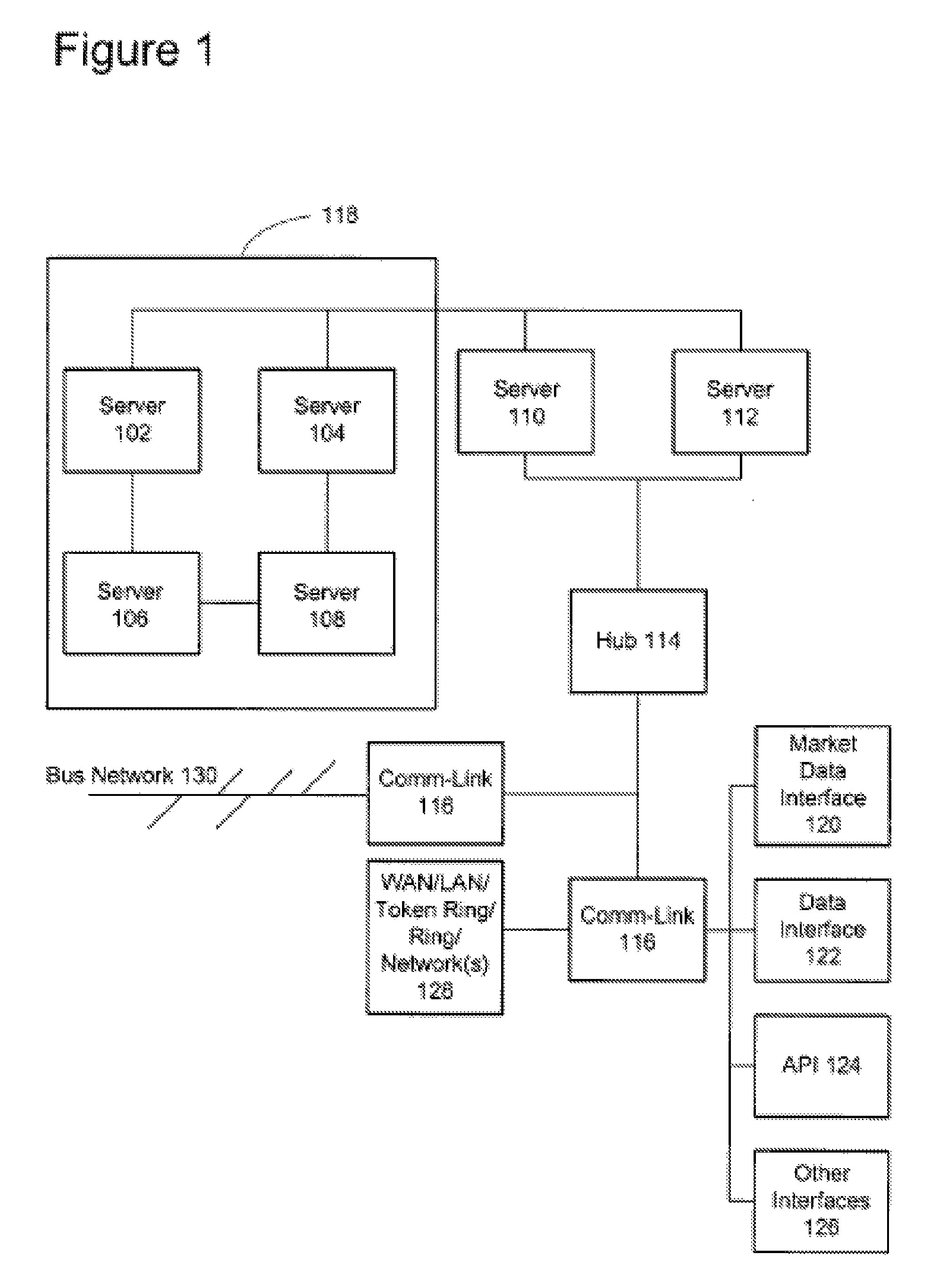 Controlling implied markets during a stop loss trigger