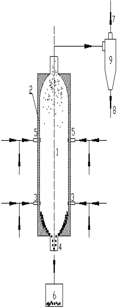 A process and device for rapidly preparing powdered activated coke for desulfurization by using pulverized coal