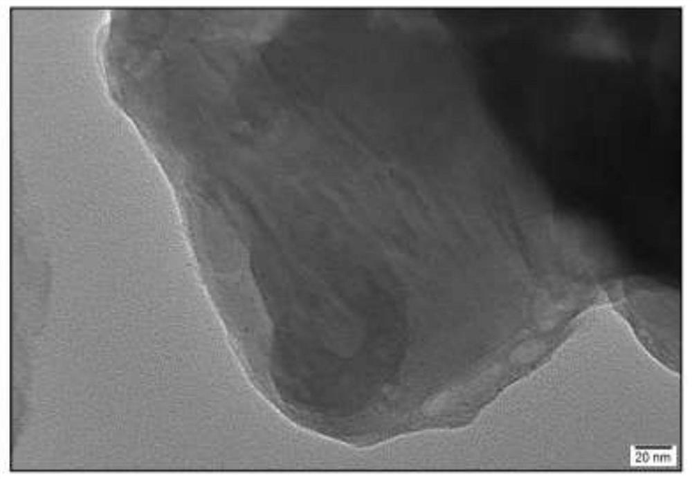 Method for preparing porous graphene electrode material by utilizing pyrolysis and activation of mulberry stem carbon