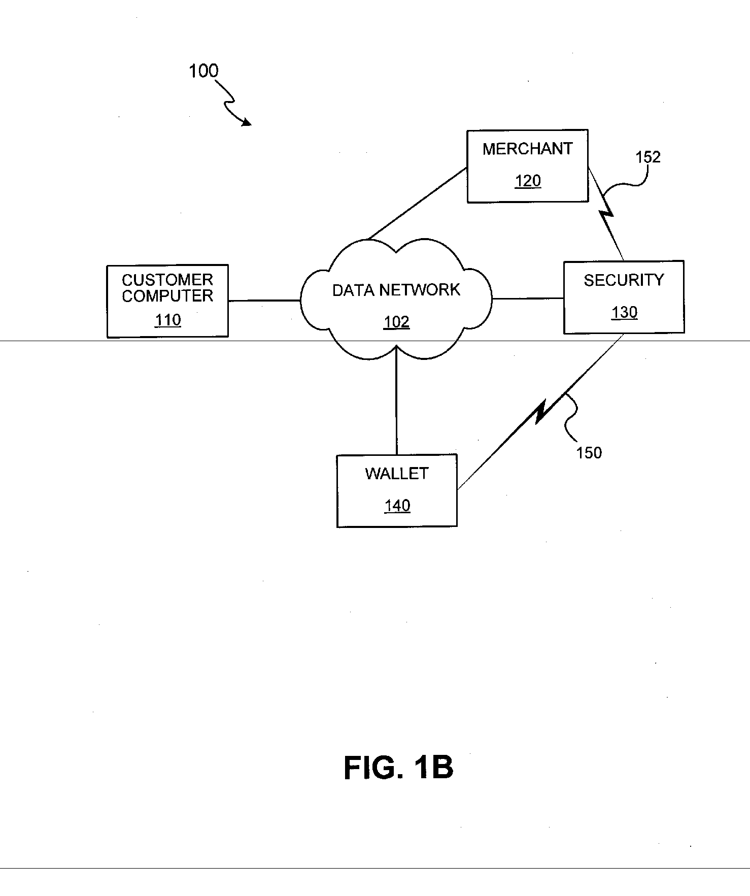 Methods and apparatus for conducting electronic transactions using biometrics