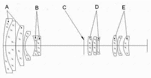 Four-element high-resolution day-and-night dual-purpose multipoint varifocal lens