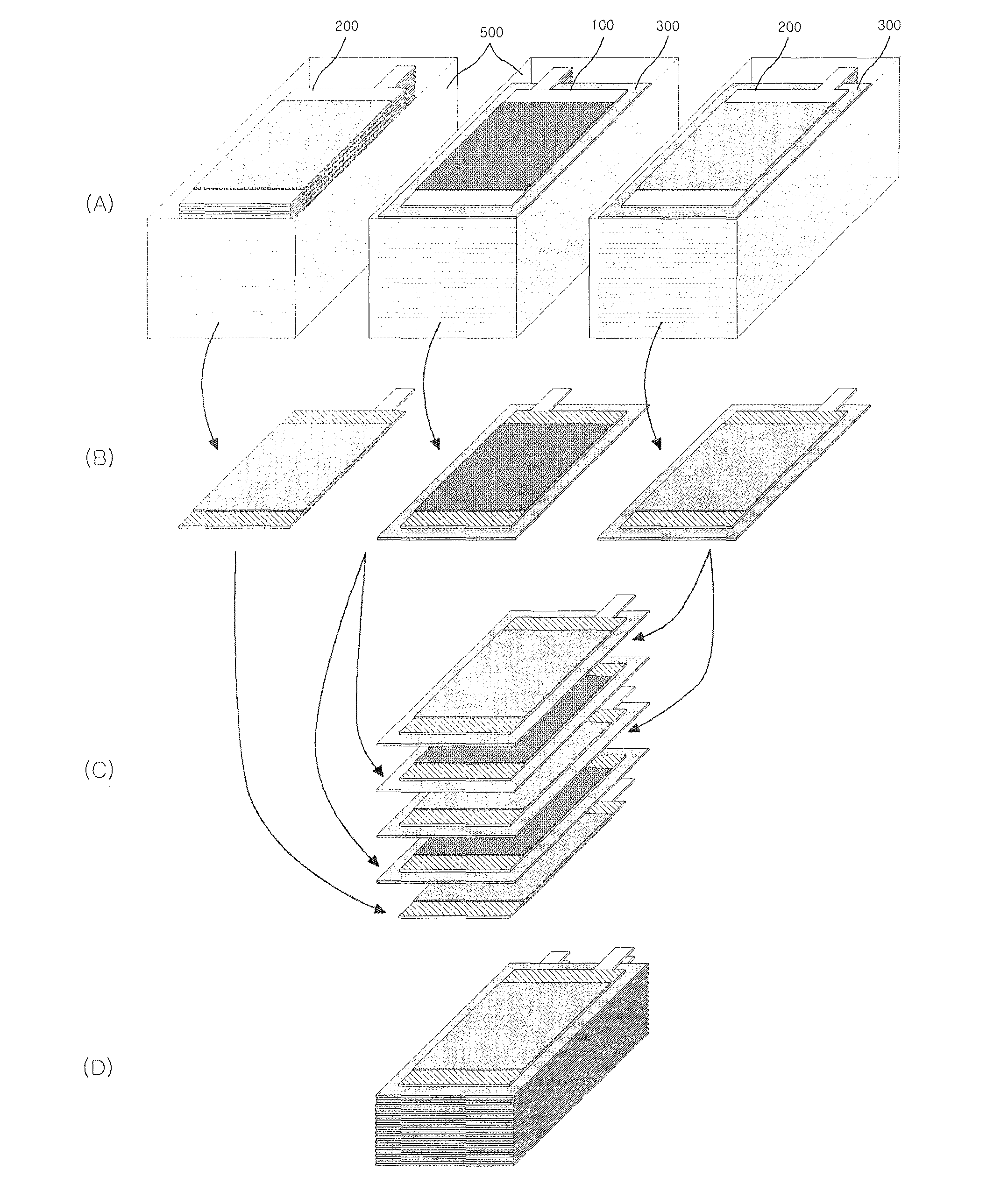 Stacking method of high power lithium battery