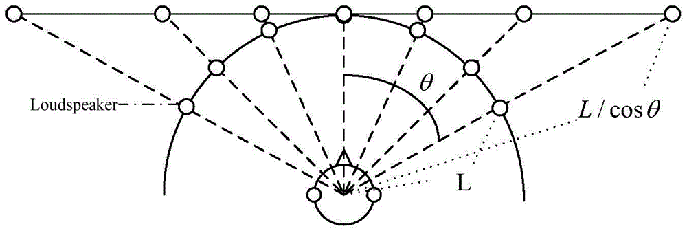 Stereo playback method of a loudspeaker array