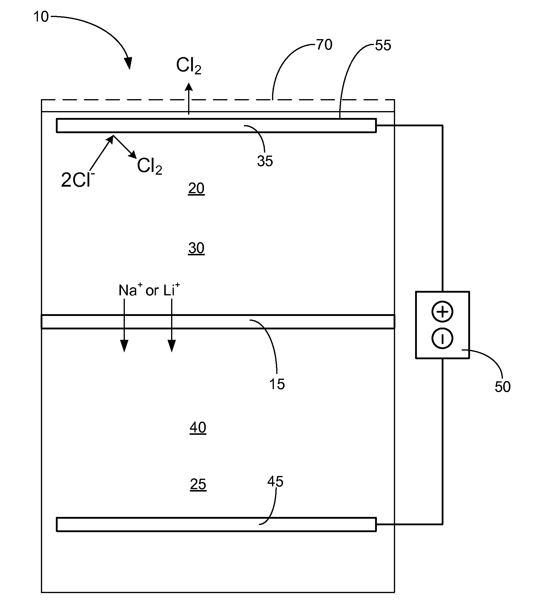 Control of ph kinetics in an electrolytic cell having an acid-intolerant alkali-conductive membrane