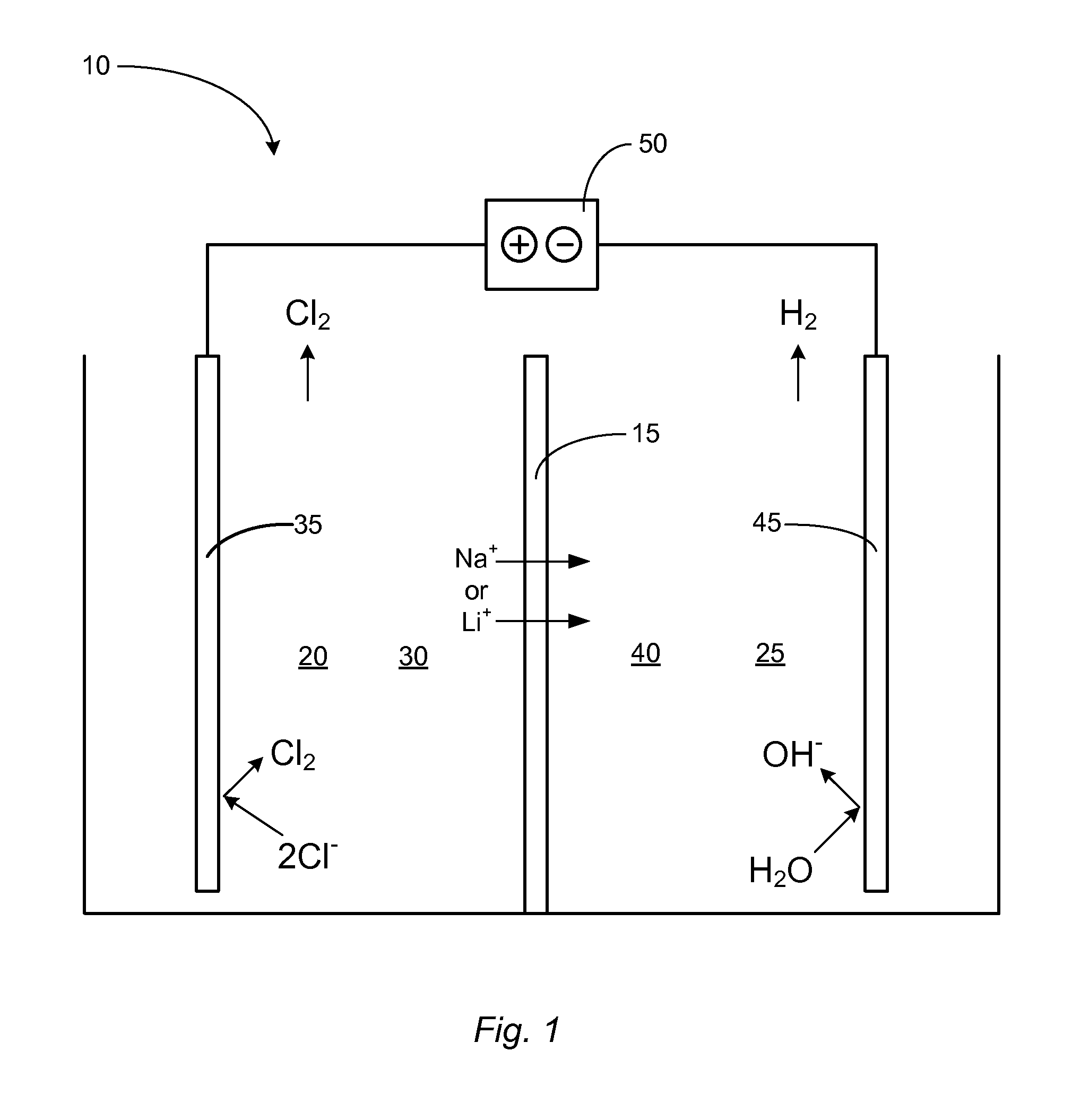 Control of ph kinetics in an electrolytic cell having an acid-intolerant alkali-conductive membrane