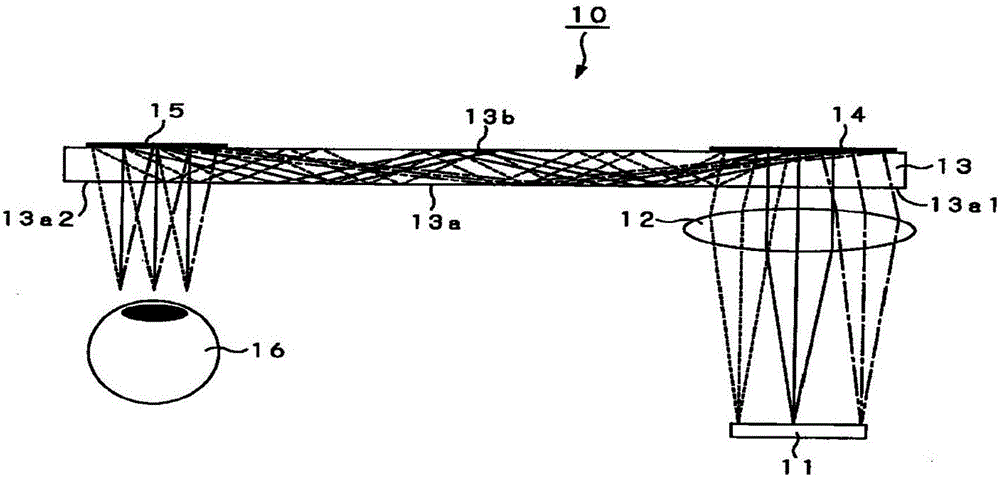 Waveguide type head-mounted display optical device