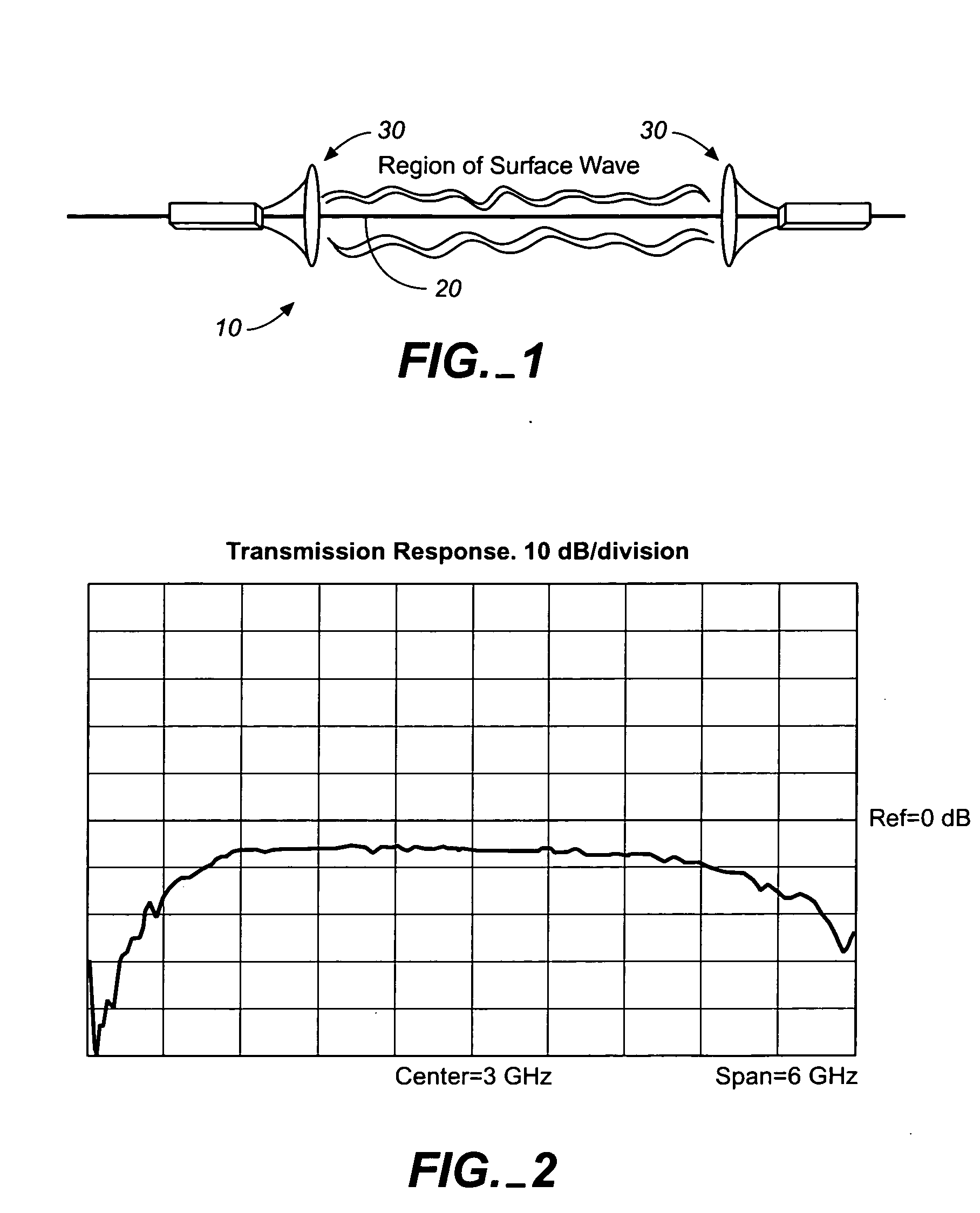 System and method for launching surface waves over unconditioned lines