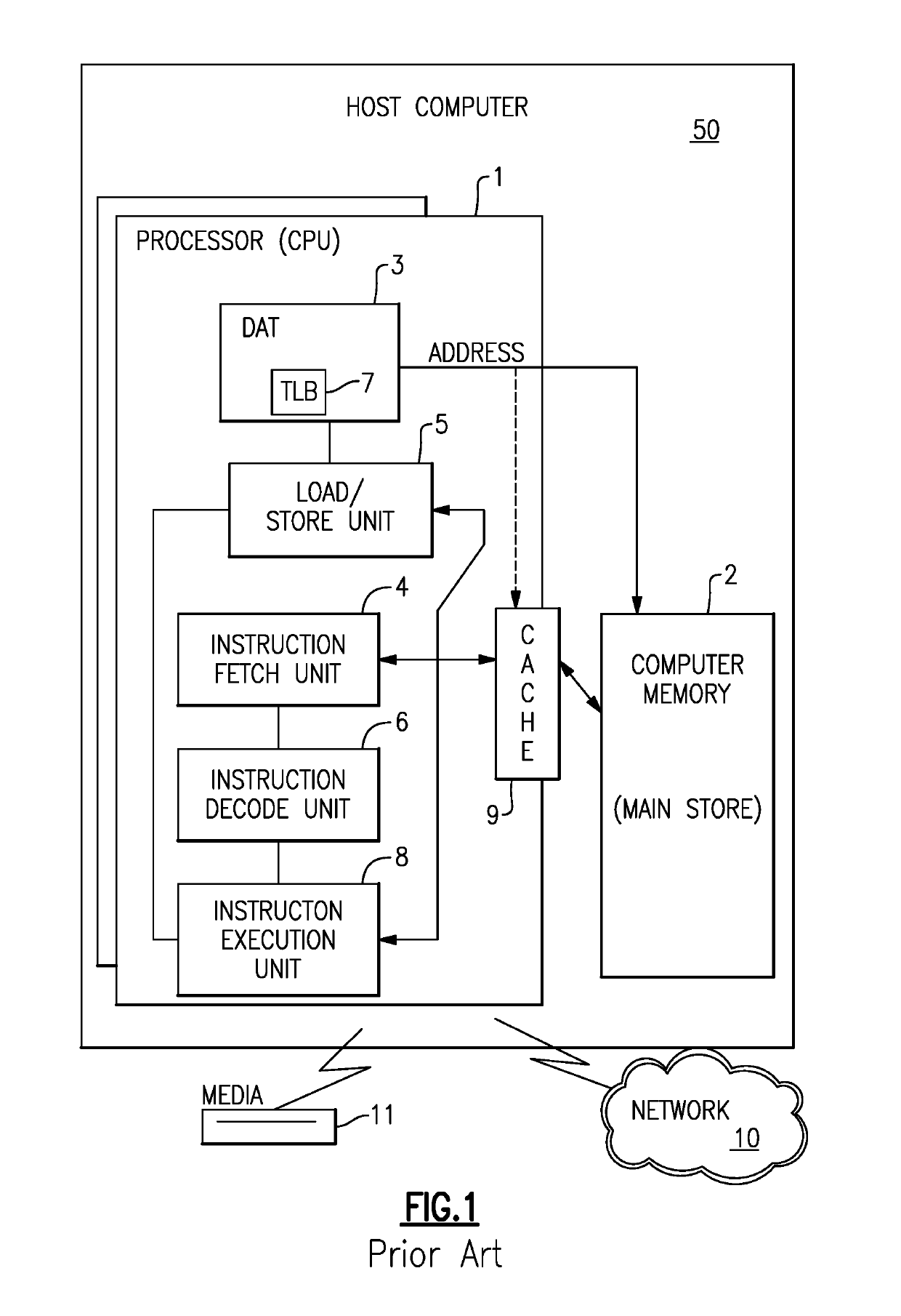 Suppressing branch prediction on a repeated execution of an aborted transaction