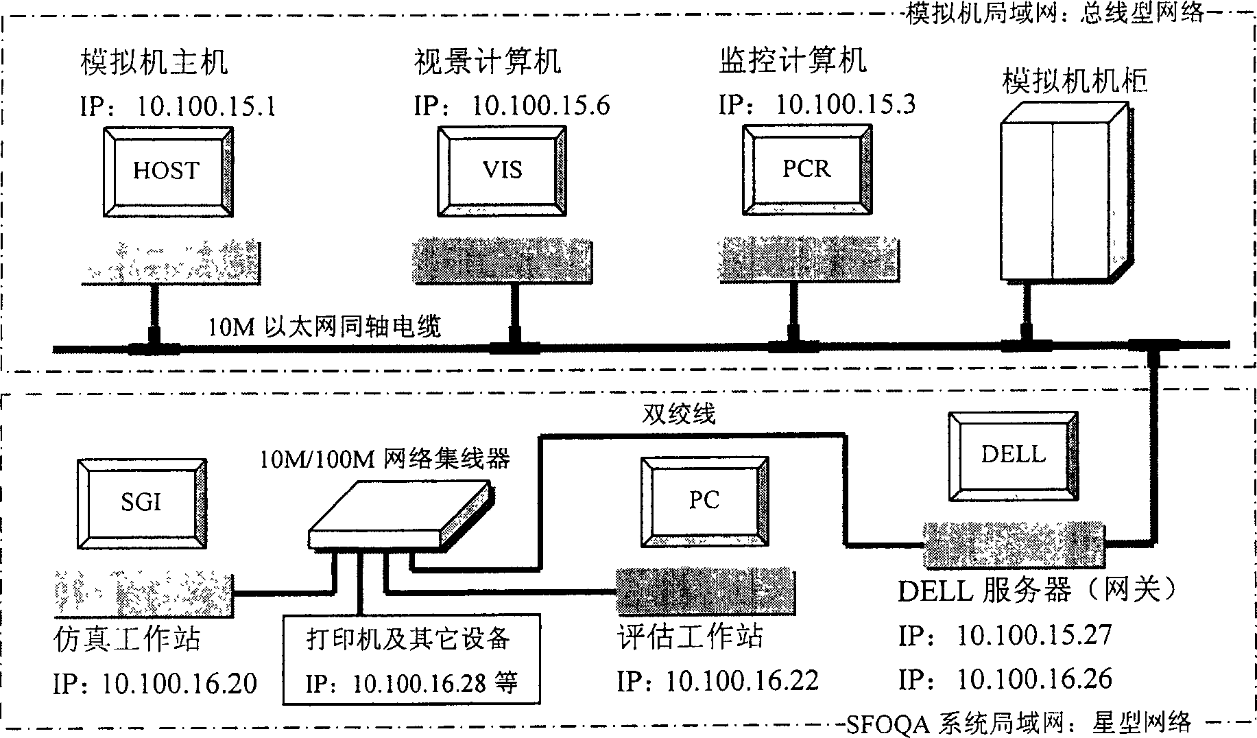 Computer-aided teaching system and method for stimulated aviation training