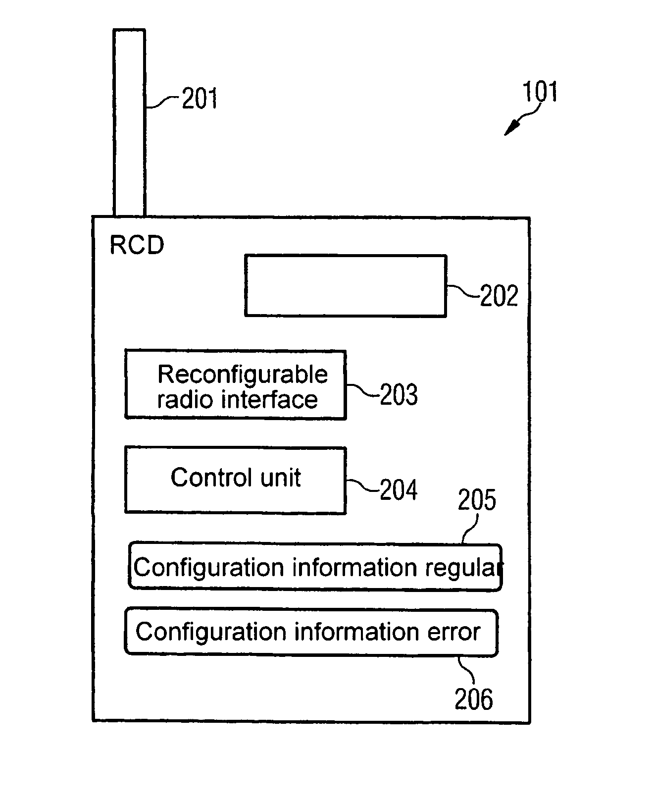 Reconfigurable radio system with error recognition and treatment