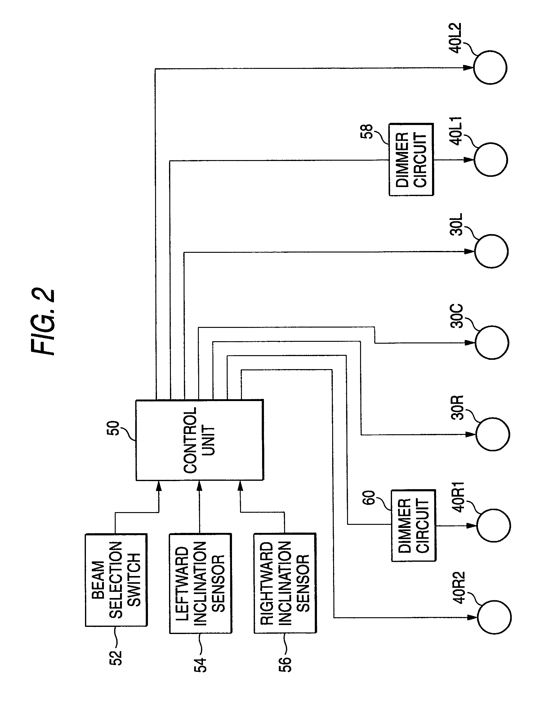 Headlamp having selectable beam