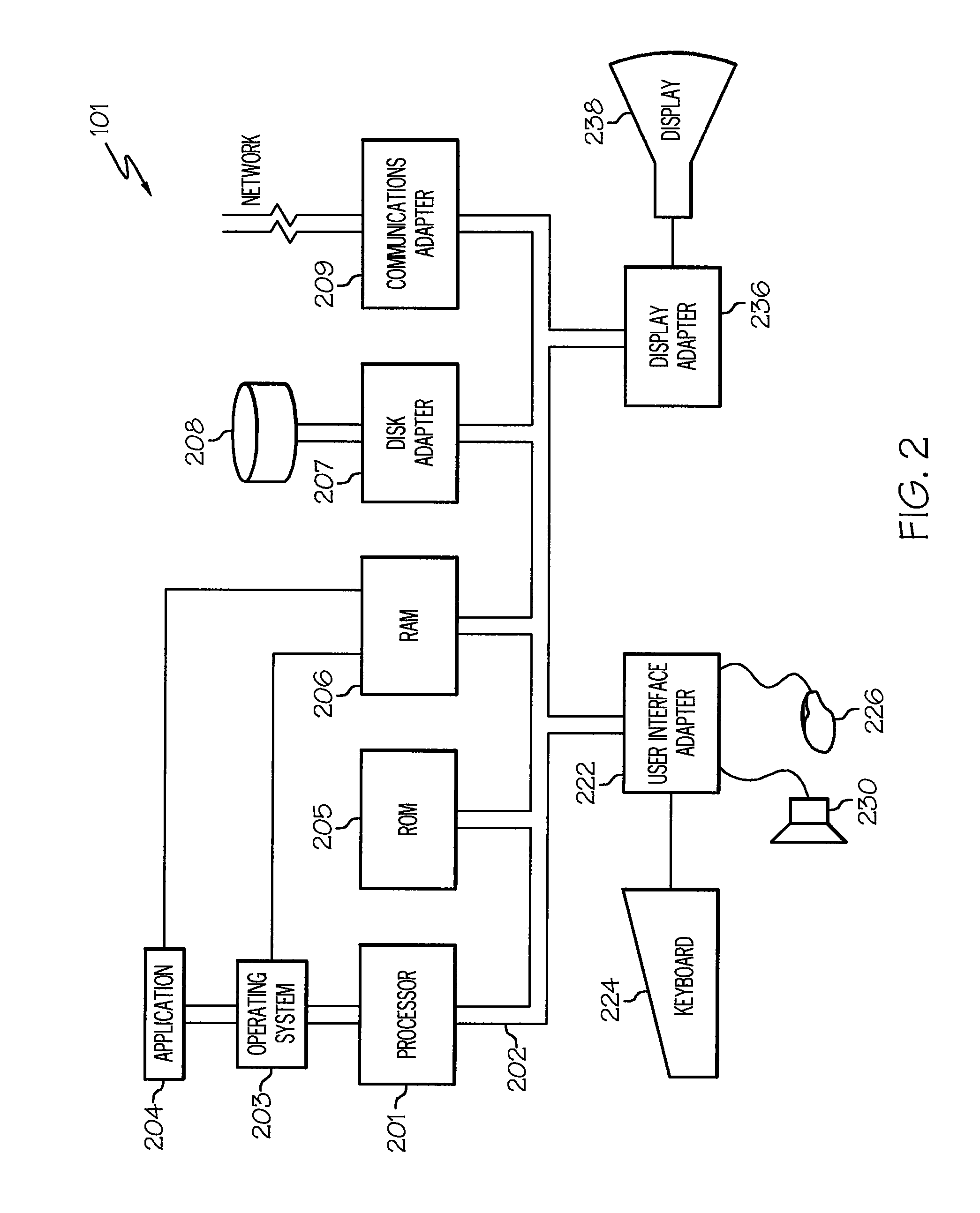 Performance Of An Enterprise Service Bus By Decomposing A Query Result From The Service Registry