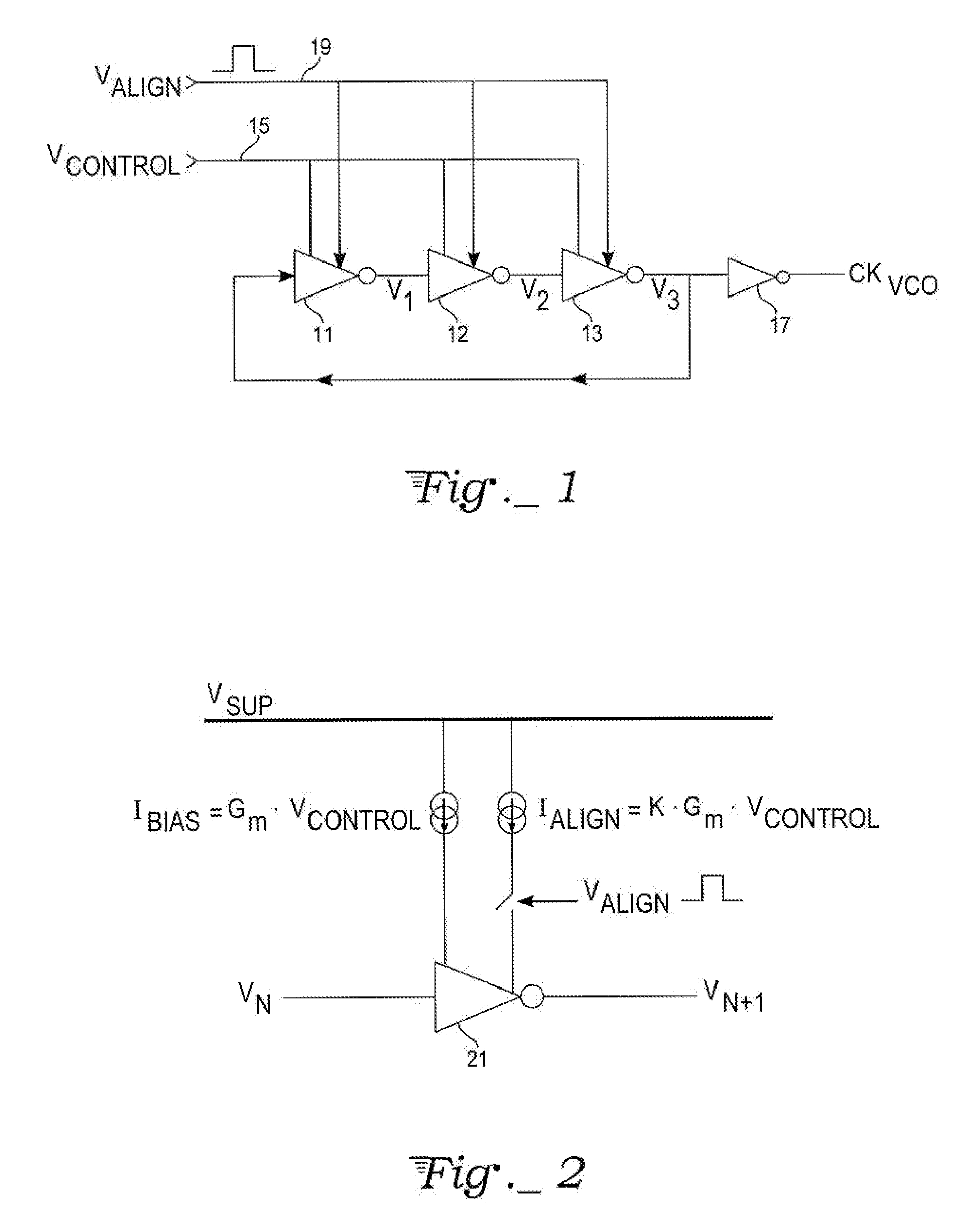 Voltage-controlled oscillator with multi-phase realignment of asymmetric stages