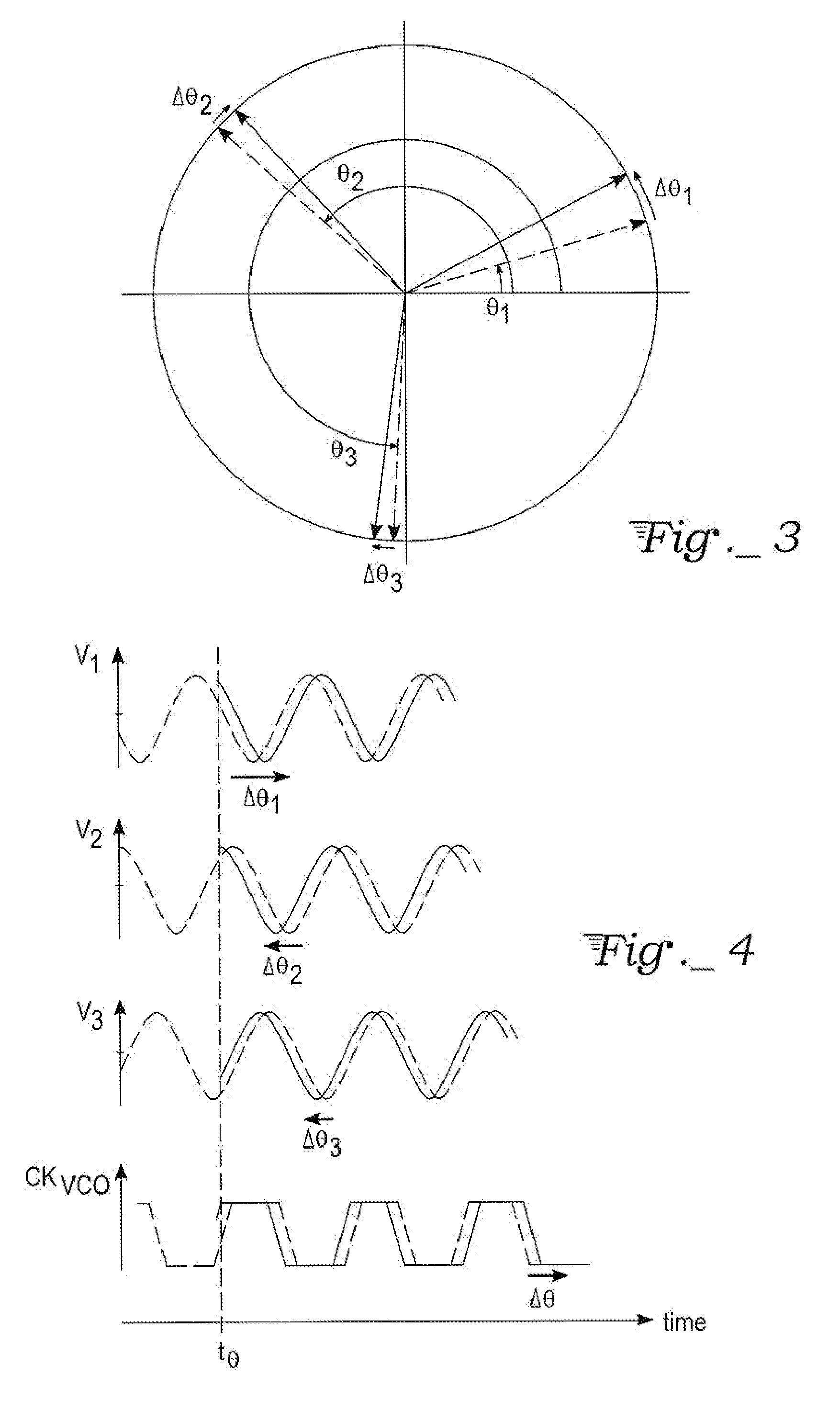 Voltage-controlled oscillator with multi-phase realignment of asymmetric stages