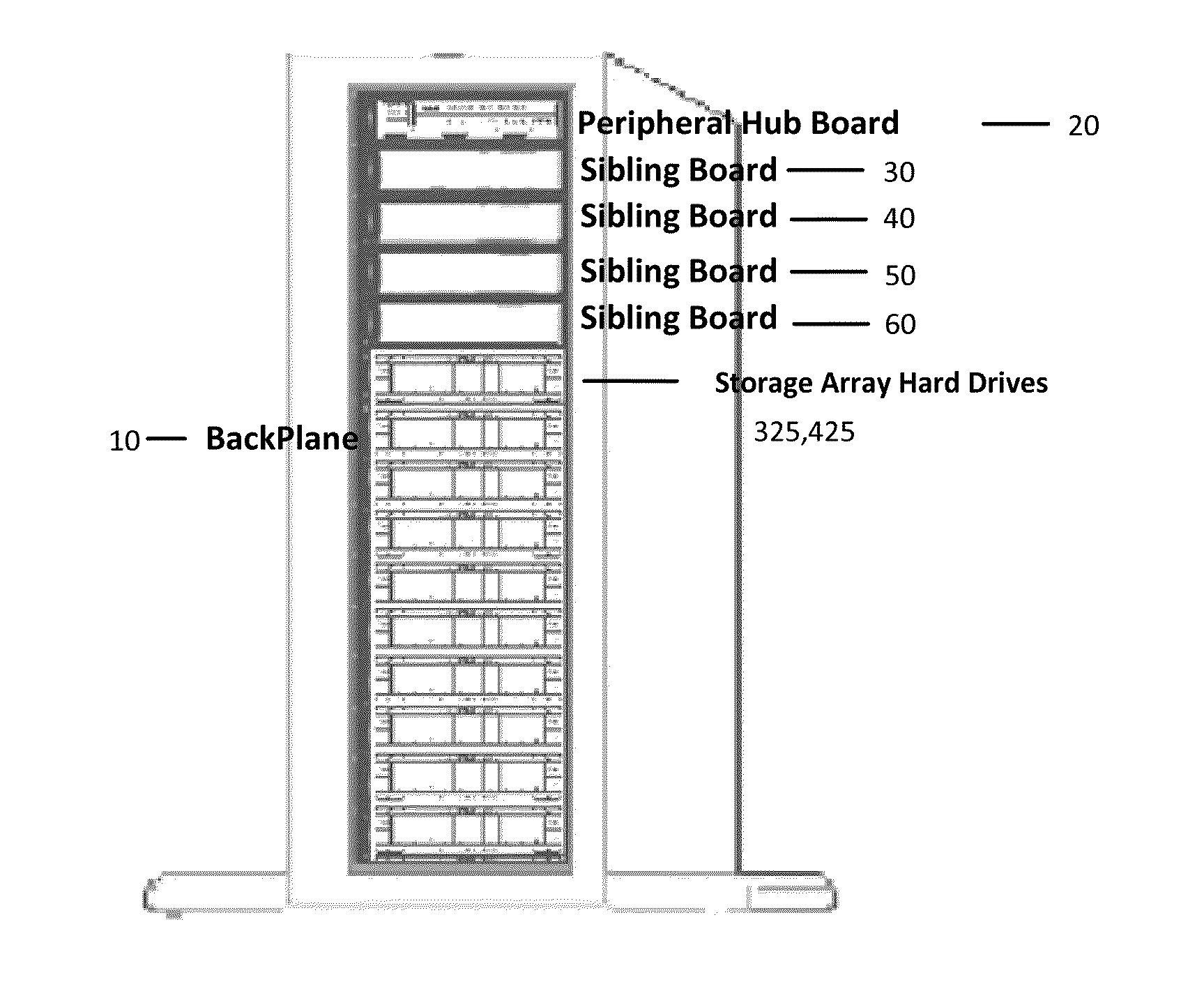 Computer system and a computer device