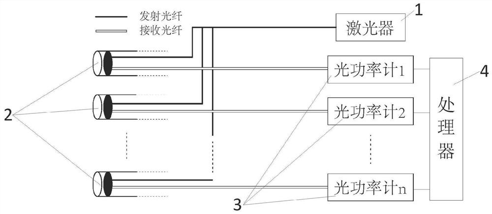 Optical fiber sensor and object position and attitude monitoring method