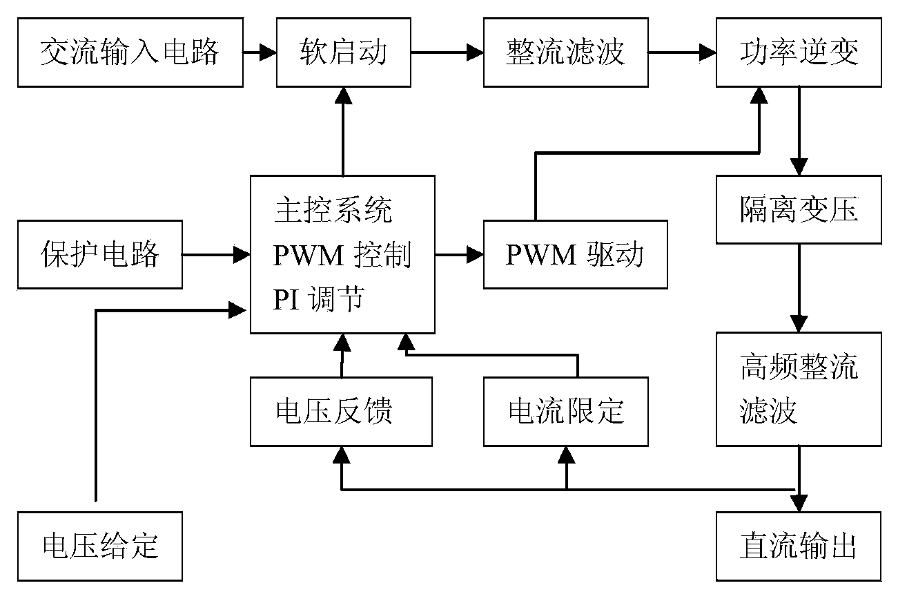 Special power system for filament micro connection