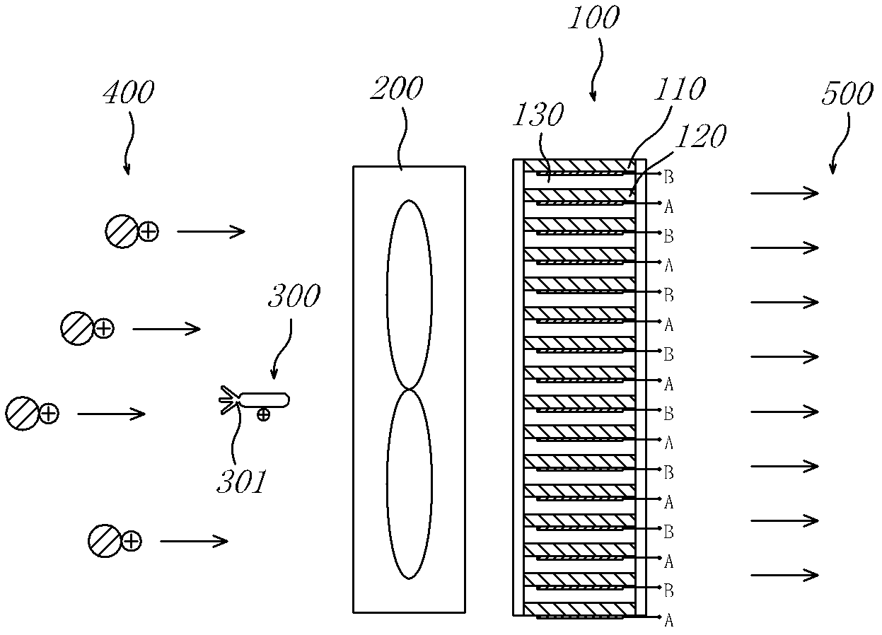 Structure of electrostatic dedusting device