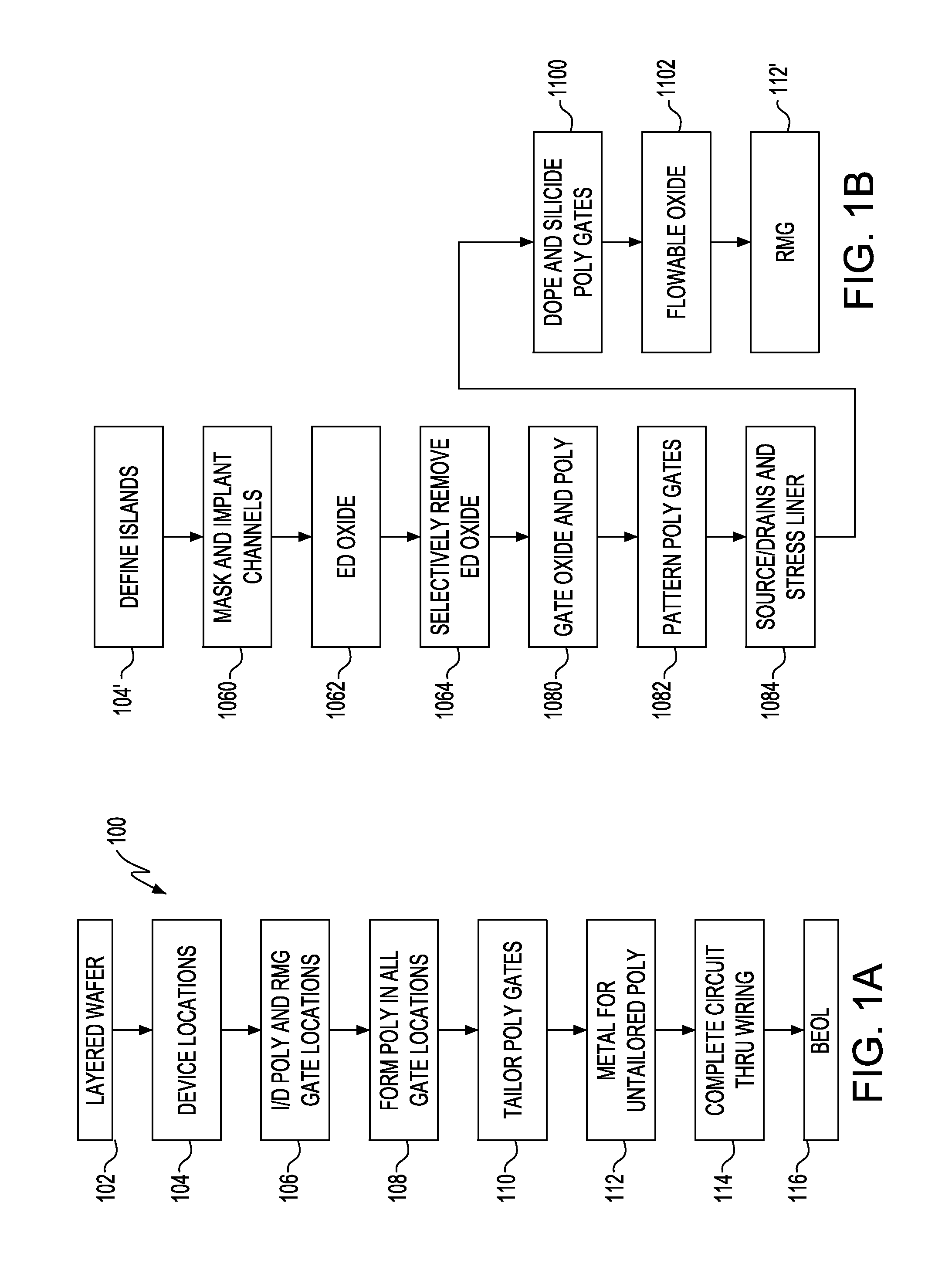 Integrated circuit (IC) chip having both metal and silicon gate field effect transistors (FETs) and method of manufacture