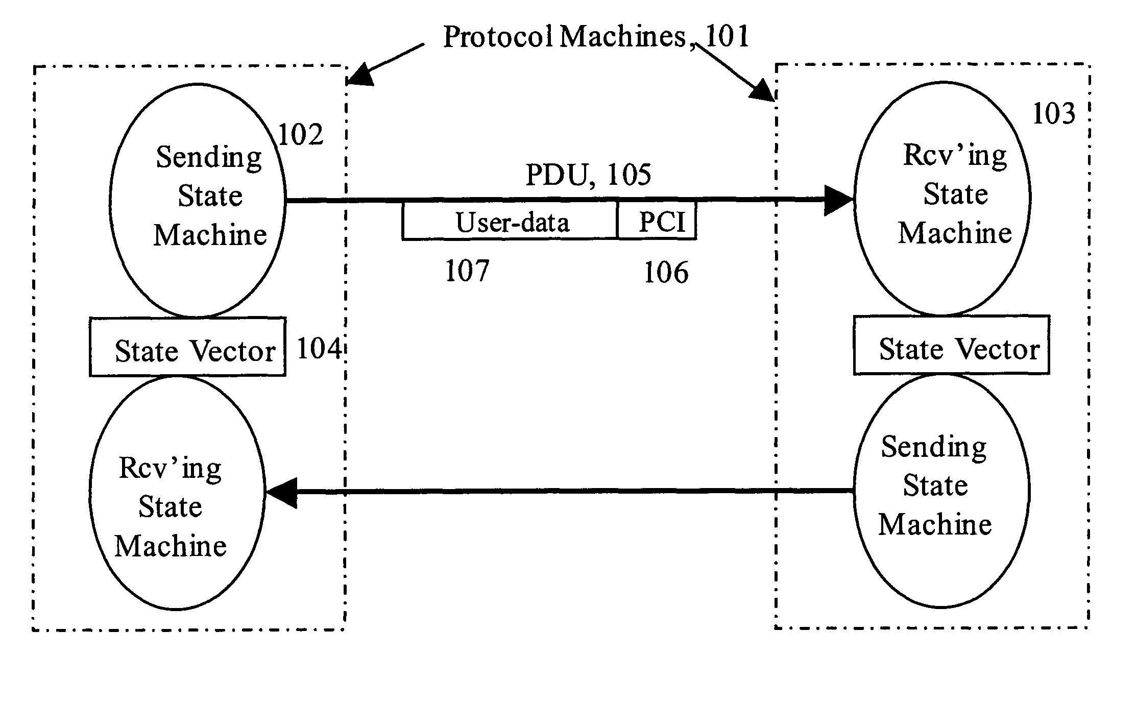 Parameterized recursive network architecture with topological addressing