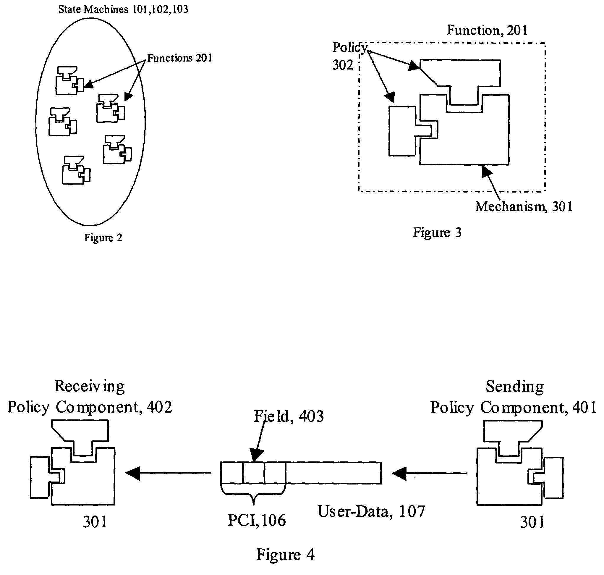 Parameterized recursive network architecture with topological addressing