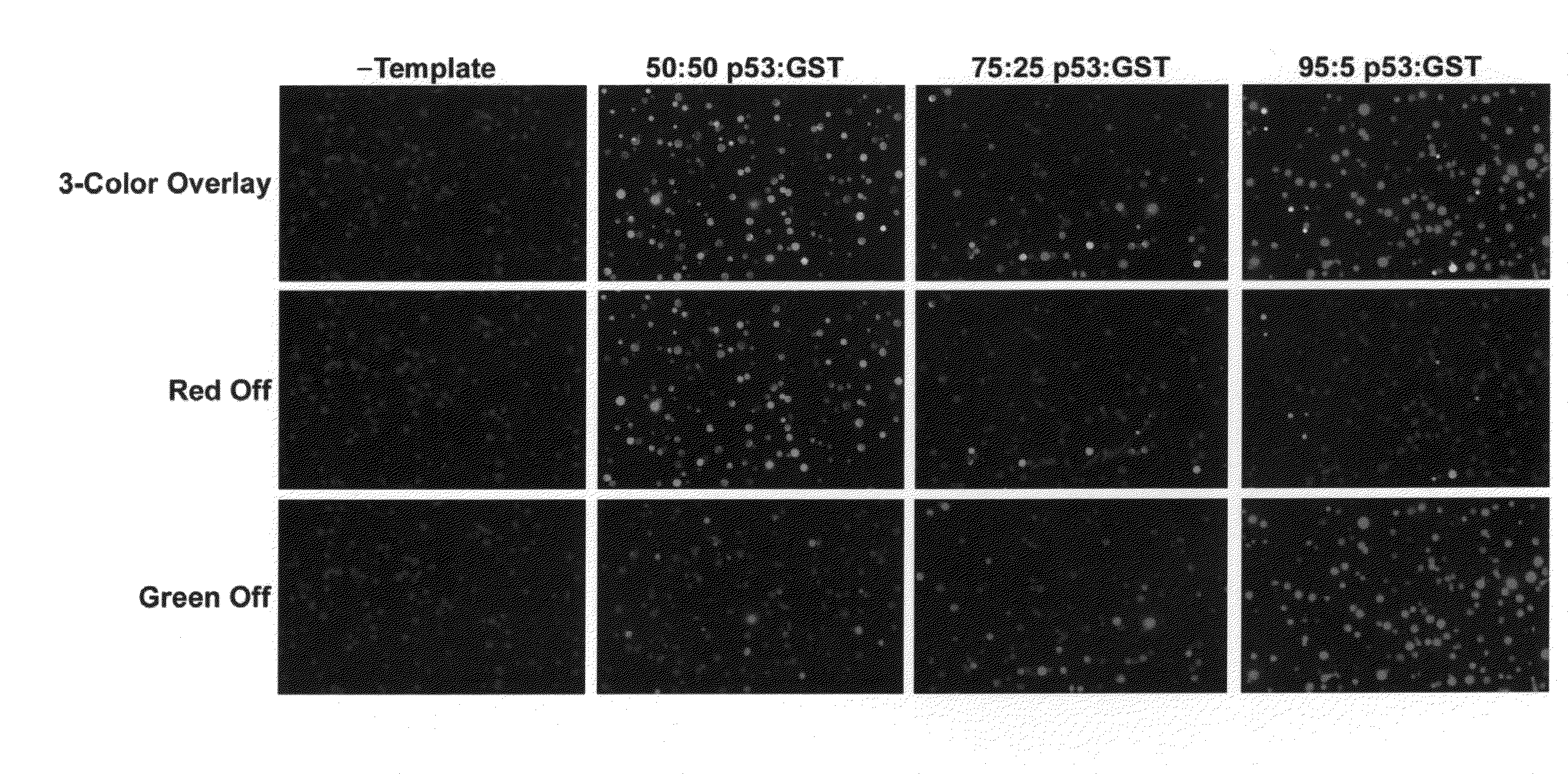 Methods for enriching subpopulations