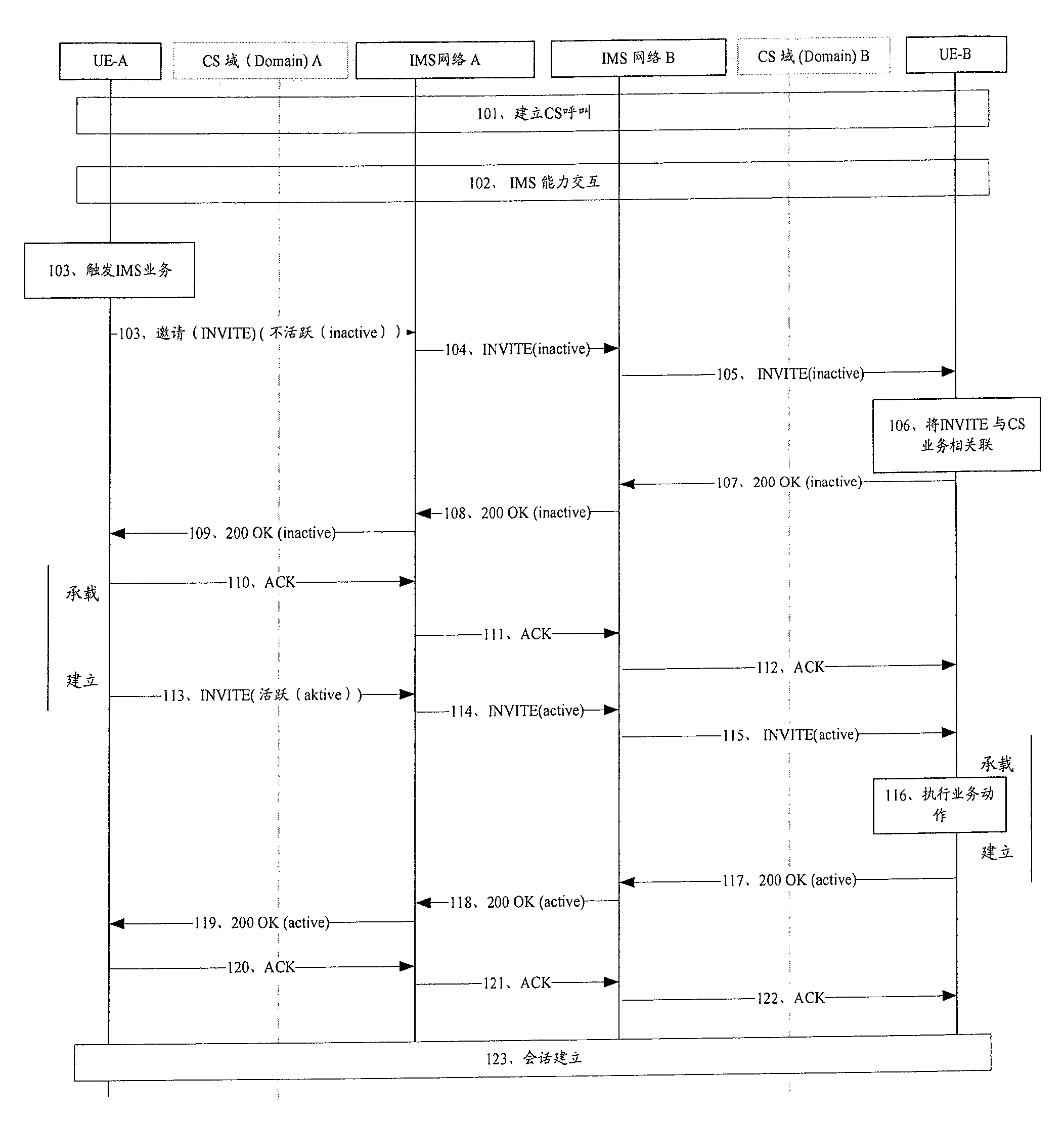 Method and system for acquiring medium property information and terminal equipment