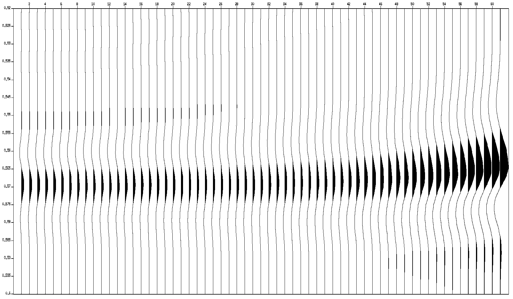 Method for predicting thin layer thickness by utilization of time-frequency spectrum cross plot changing along with geophone offsets