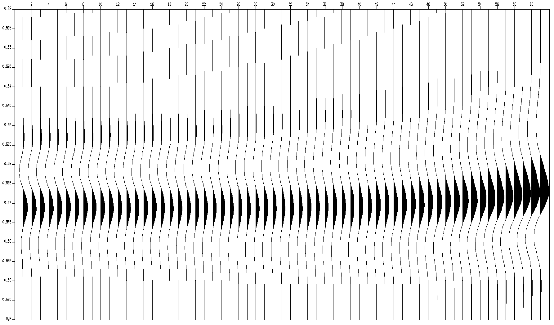 Method for predicting thin layer thickness by utilization of time-frequency spectrum cross plot changing along with geophone offsets