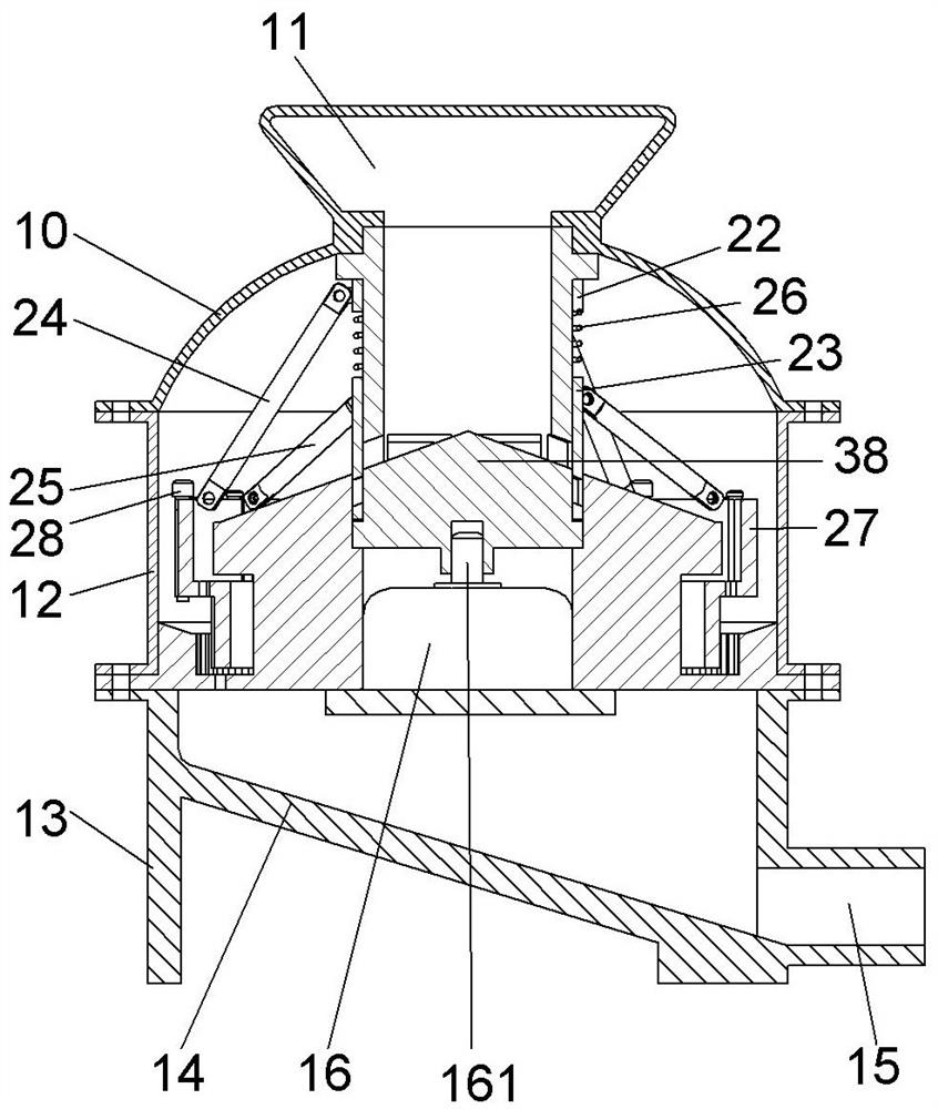 Corundum plastic ramming material production process and production device thereof