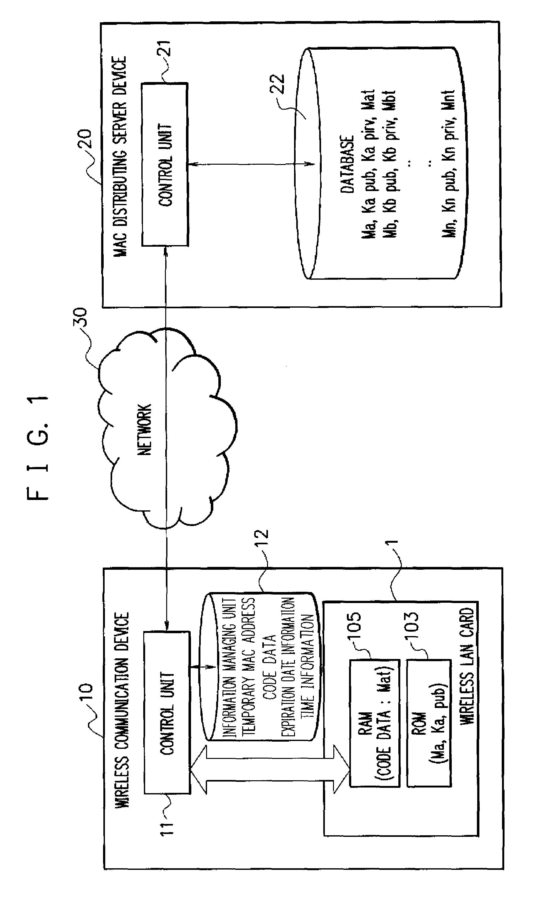 Wireless communication device, mac address management system, wireless communication method, and program