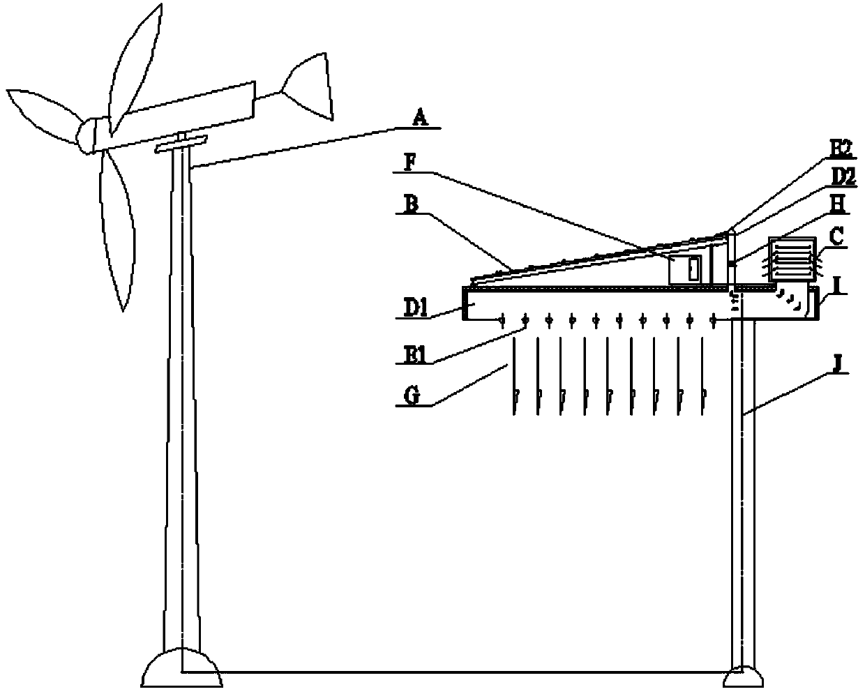 Evaporative cooling air conditioning system powered by wind and solar hybrid technology and used for outdoor sentry box