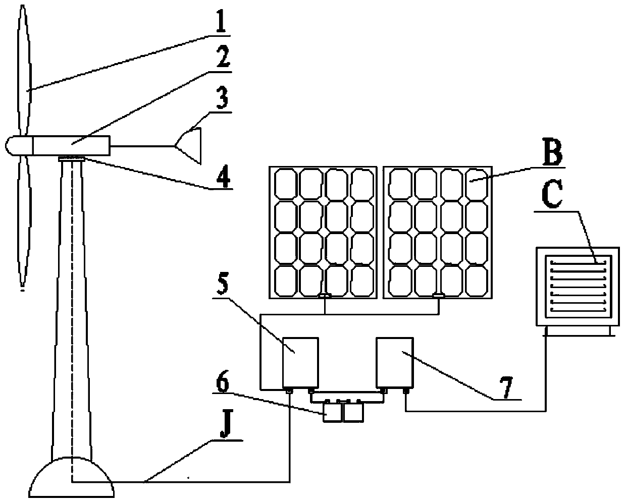 Evaporative cooling air conditioning system powered by wind and solar hybrid technology and used for outdoor sentry box