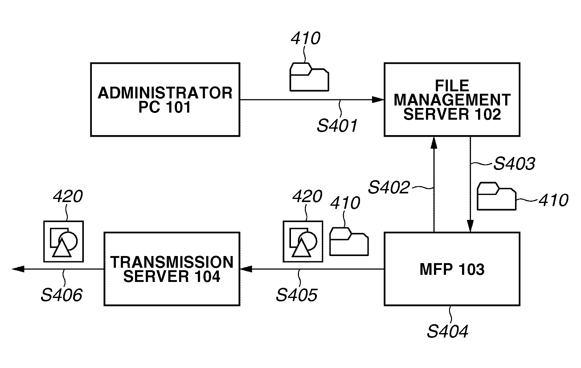 Image processing apparatus, image processing system, and control method therefor