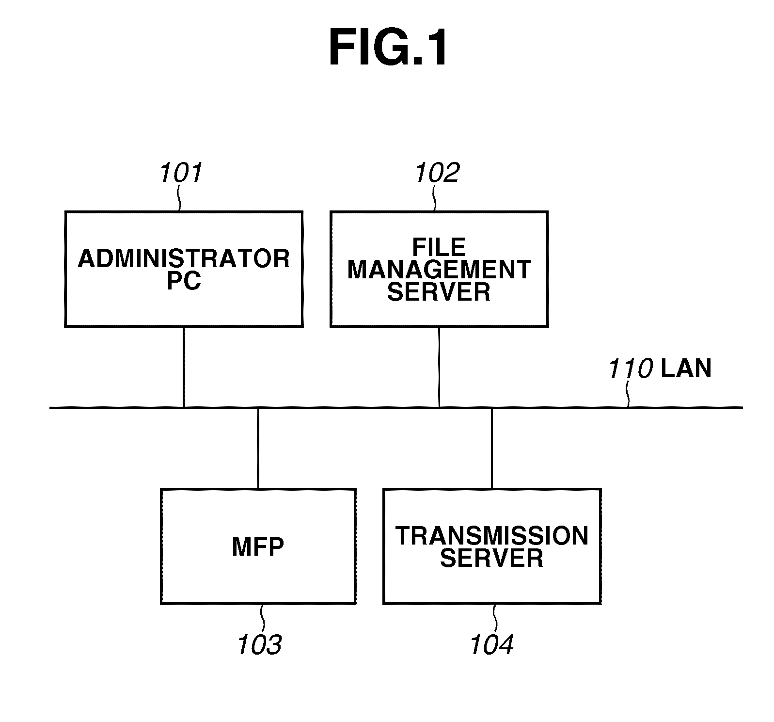 Image processing apparatus, image processing system, and control method therefor