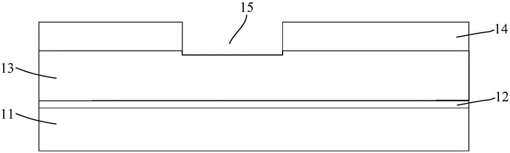 Method for manufacturing flash memories