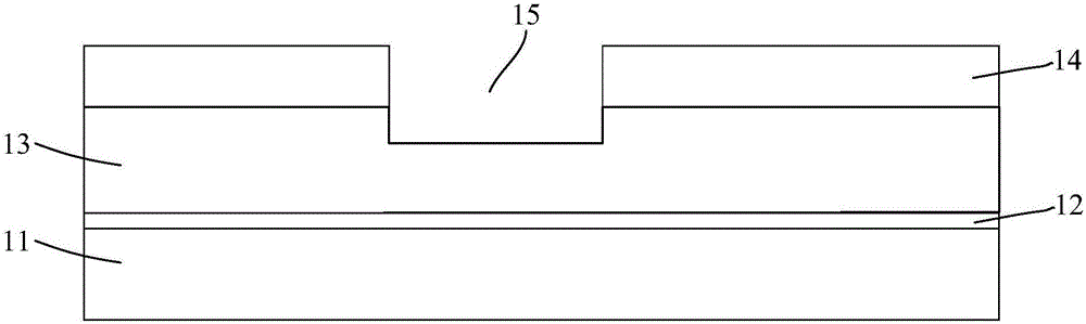 Method for manufacturing flash memories