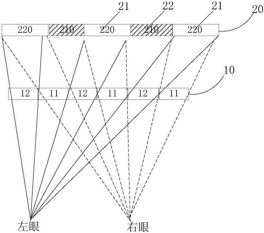 3D display device, control method and control device of 3D display device