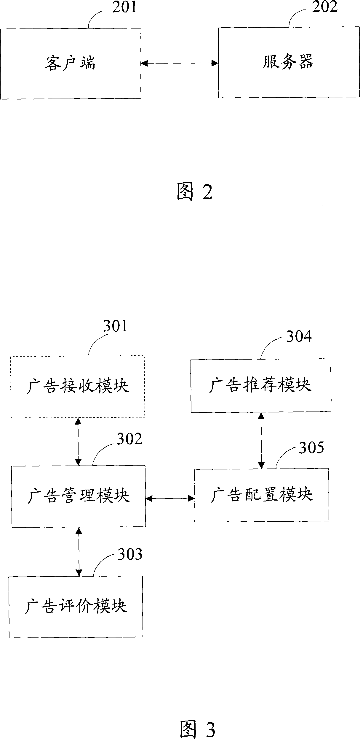 A method, system and client end of network advertisement issuance