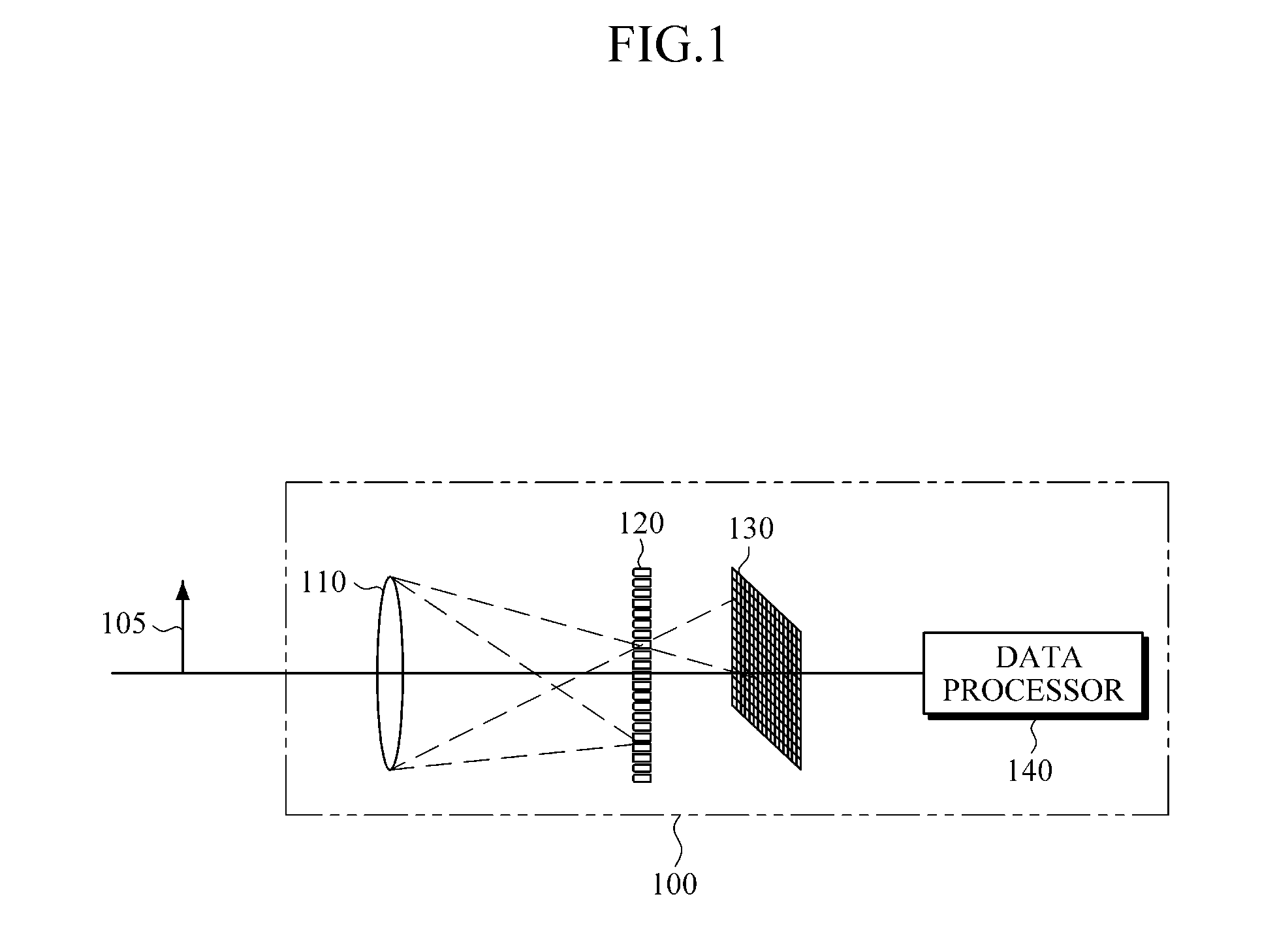 Modulator, apparatus for obtaining light field data using modulator, and apparatus and method for processing light field data using modulator