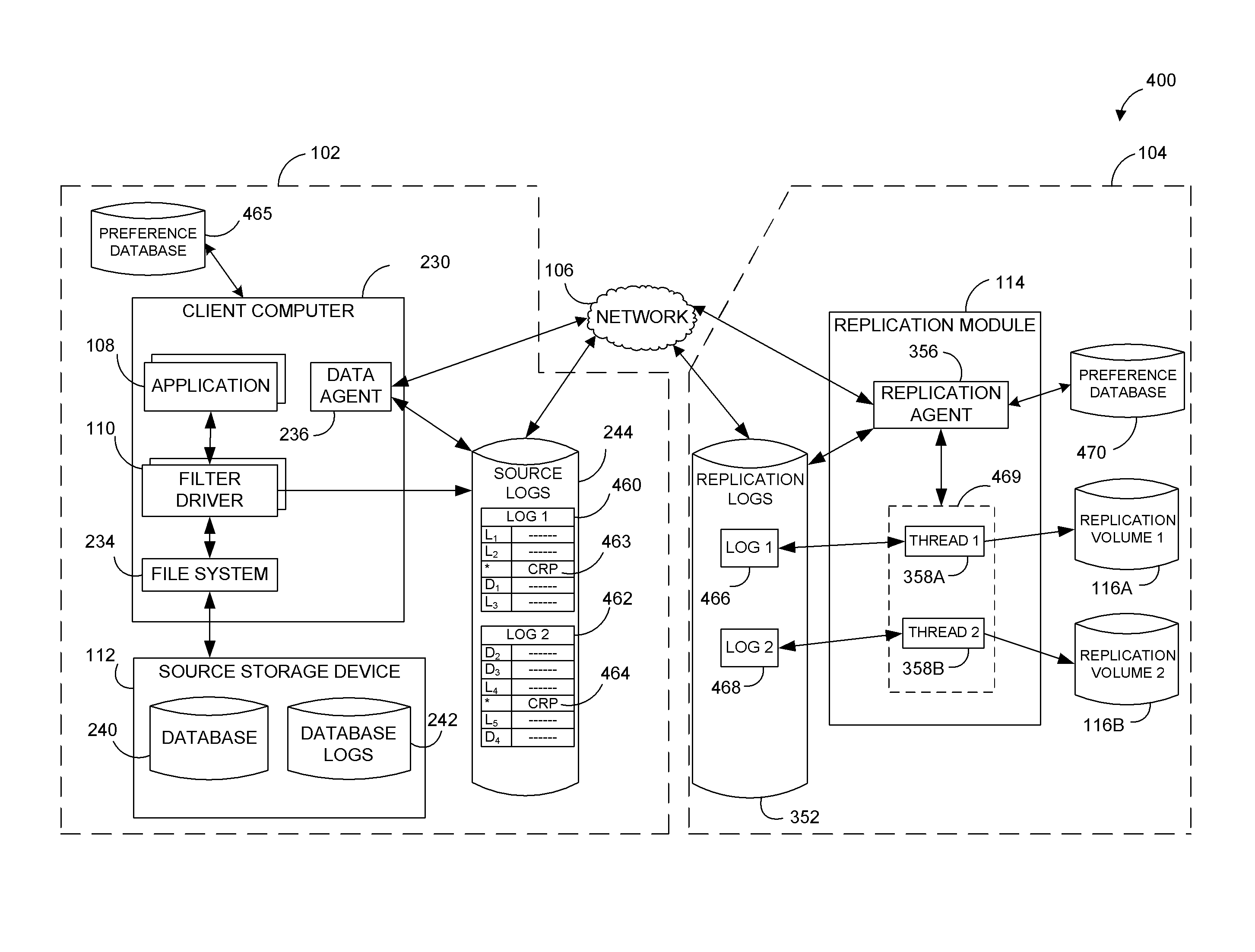 Systems and methods for performing data replication