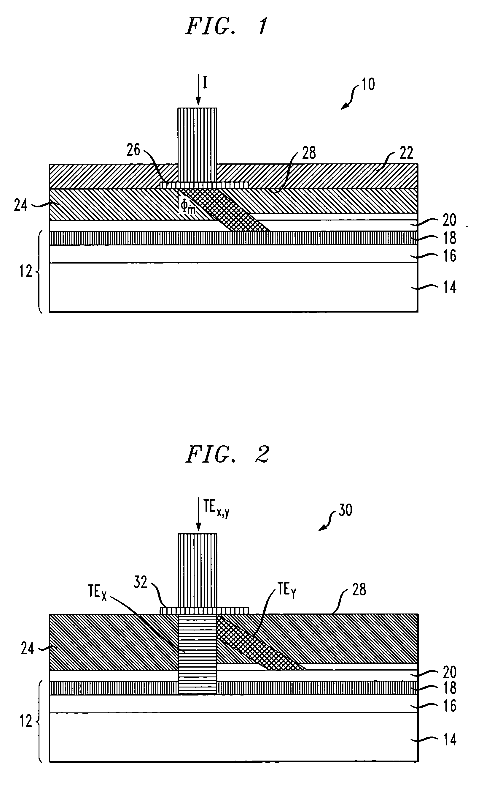 Liquid crystal grating coupling