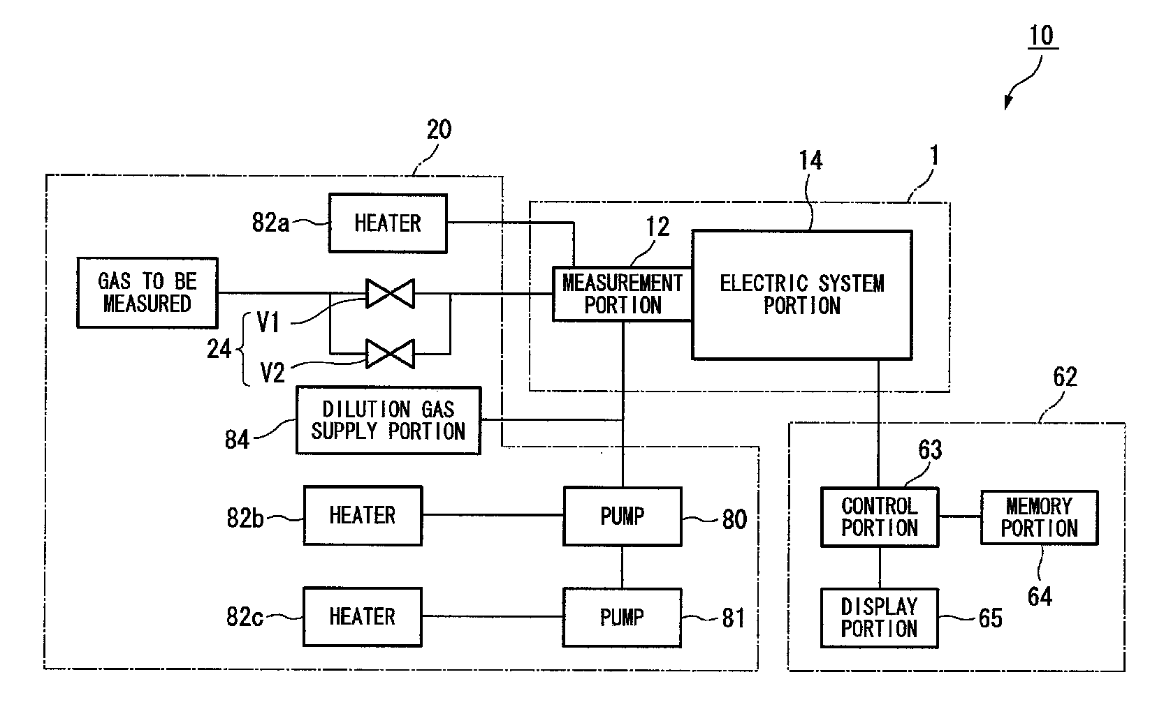 Mass spectrometry unit